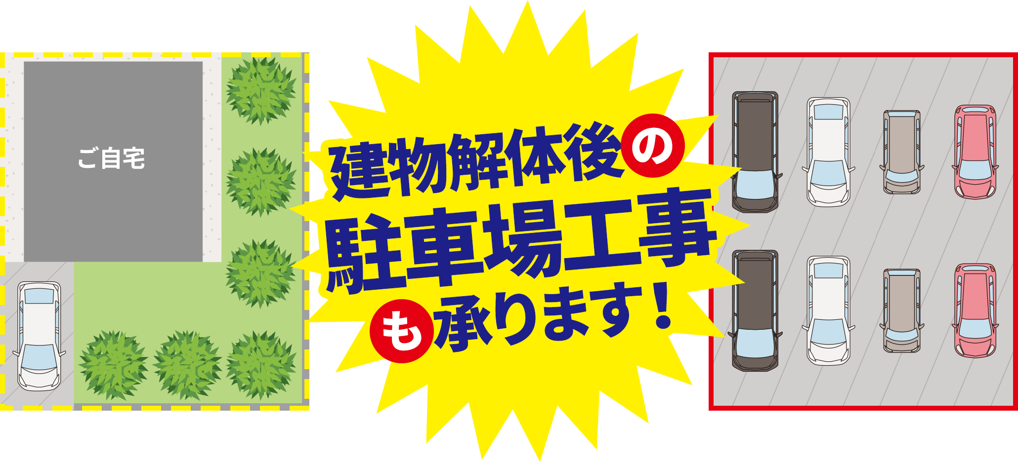 建物解体後の駐車場工事も承ります！